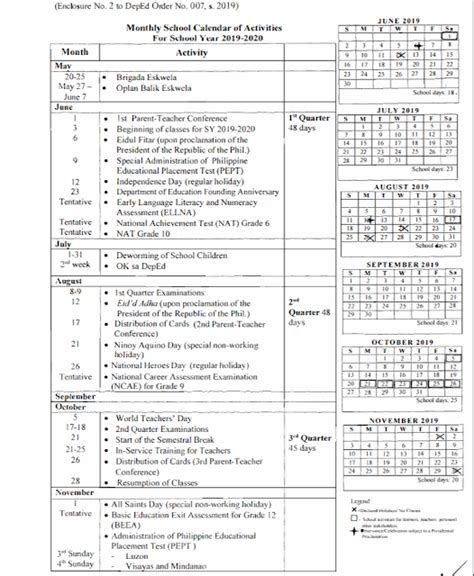 schedule 2019 philippines|April 22, 2019 DO 007, s. 2019 .